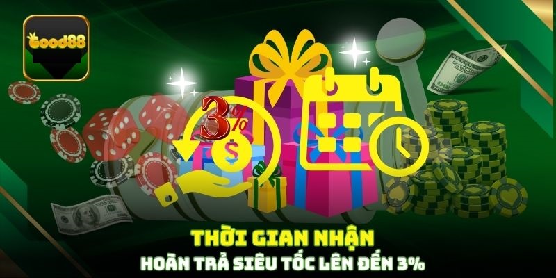 Good88 Ứng Dụng Di Động ngập tràn khuyến mãi “BÃO CẤP X” 4 good88 hoàn trả siêu tốc